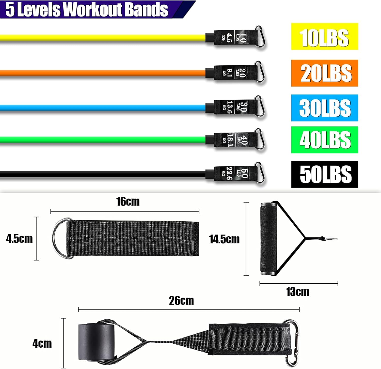MotionMade Ultimate Resistance Bands 5-50lbs – strength training and physical therapy bands