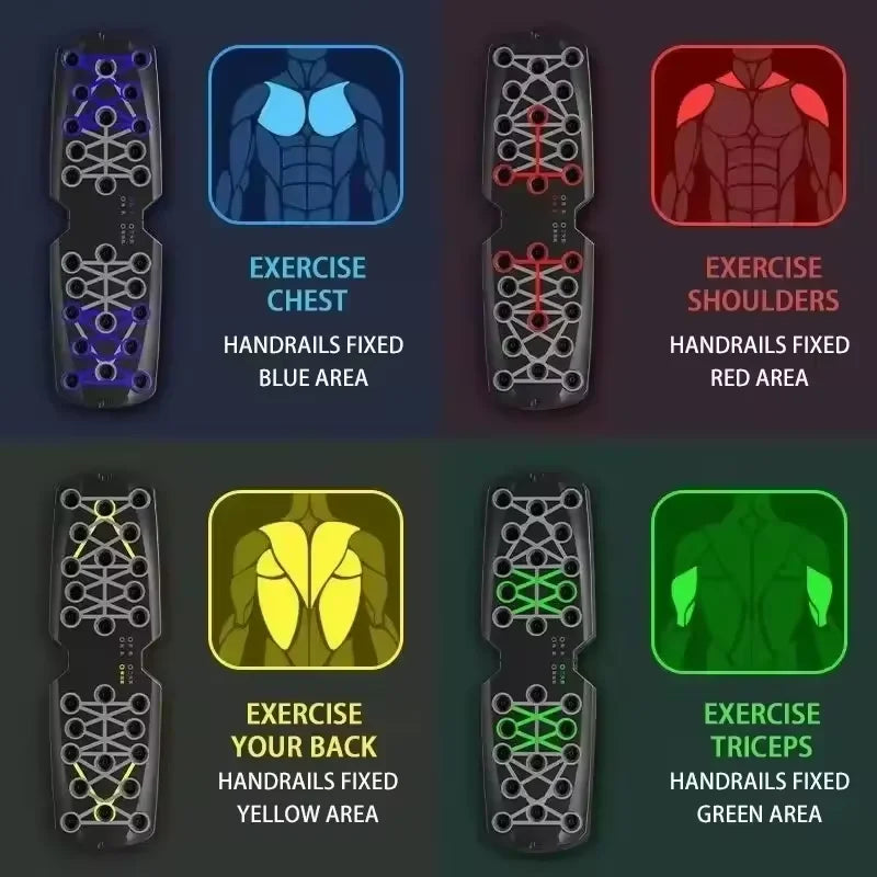 Colour-coded grip positions on the push-up board