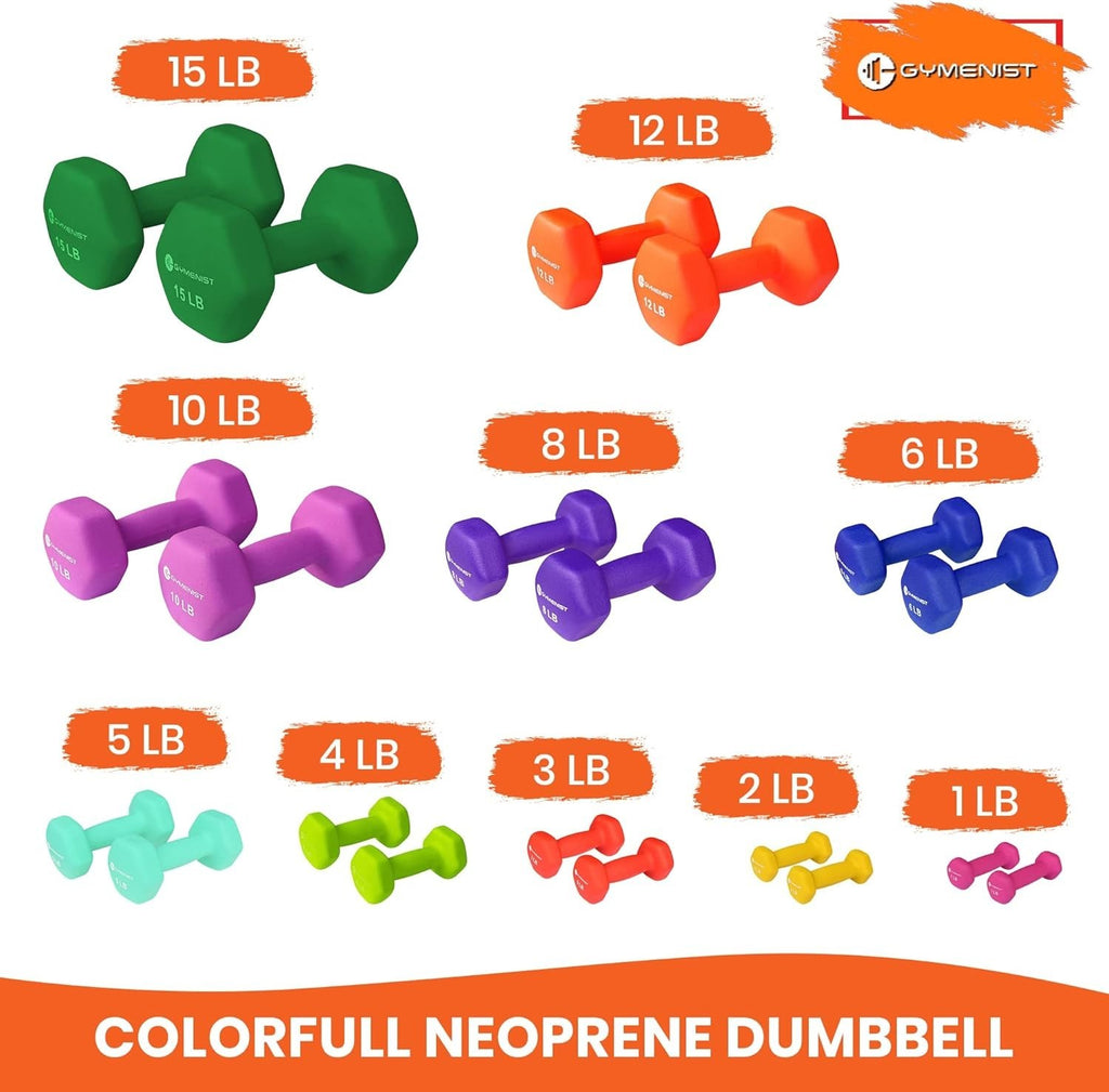 MotionMade colorful neoprene non-slip dumbbell set ranging from 1 to 15 lbs for home resistance training